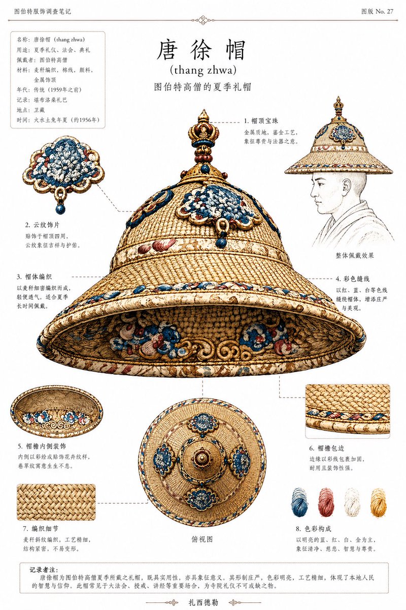 插画风